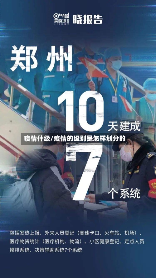 疫情什级/疫情的级别是怎样划分的-第3张图片