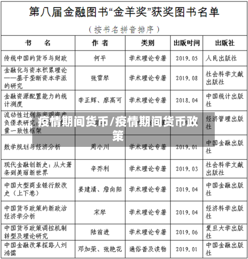 疫情期间货币/疫情期间货币政策