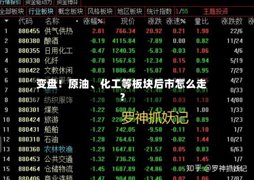 变盘！原油、化工等板块后市怎么走？