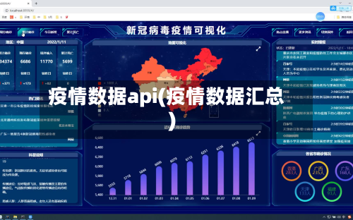 疫情数据api(疫情数据汇总)-第2张图片