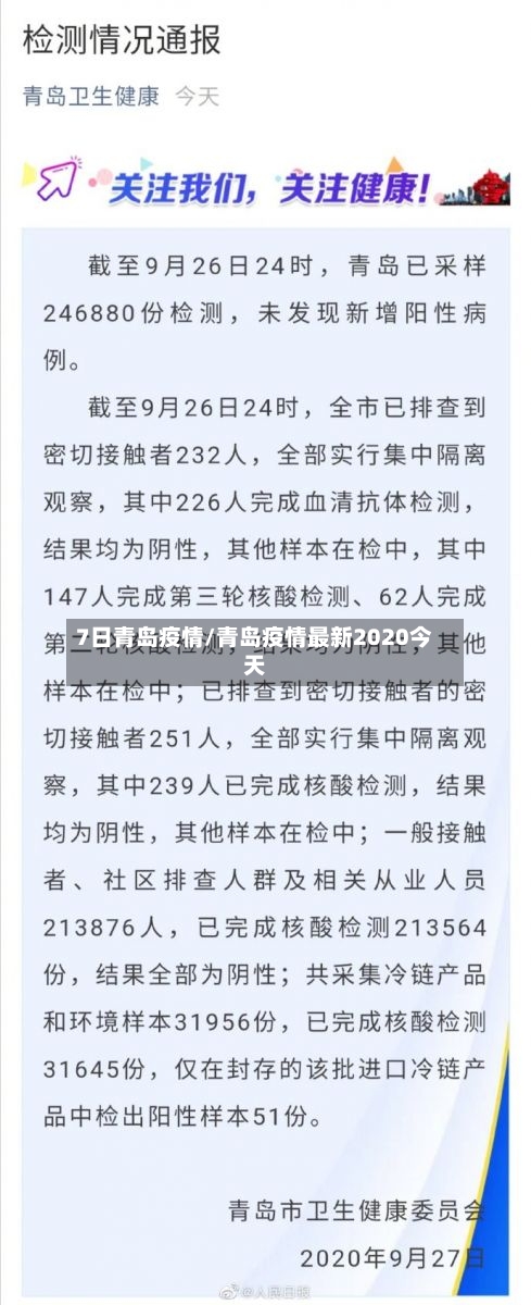 7日青岛疫情/青岛疫情最新2020今天