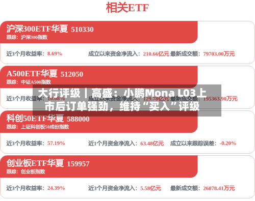大行评级｜高盛：小鹏Mona L03上市后订单强劲，维持“买入”评级-第2张图片