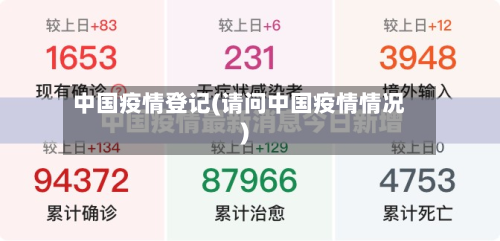 中国疫情登记(请问中国疫情情况)-第2张图片