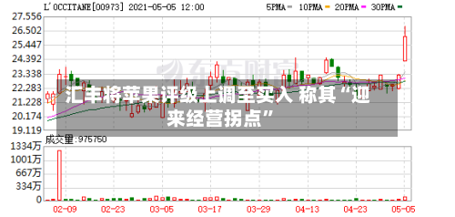 汇丰将苹果评级上调至买入 称其“迎来经营拐点”