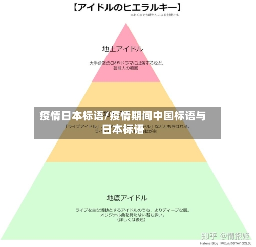 疫情日本标语/疫情期间中国标语与日本标语-第3张图片