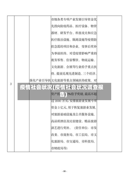 疫情社会状况(疫情社会状况调查报告)