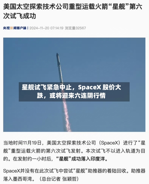 星舰试飞紧急中止，SpaceX 股价大跌，或将迎来六连阴行情-第3张图片