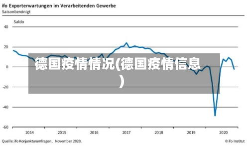 德国疫情情况(德国疫情信息)