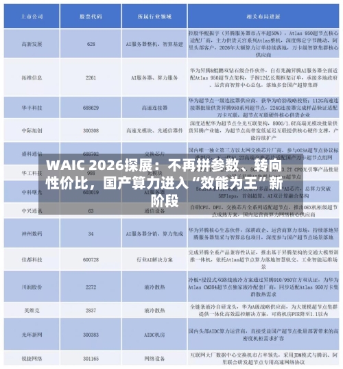 WAIC 2026探展：不再拼参数	、转向性价比，国产算力进入“效能为王”新阶段-第2张图片