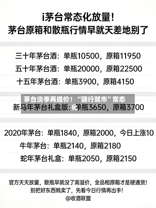 茅台淡季再提价！“随行就市”常态化-第2张图片