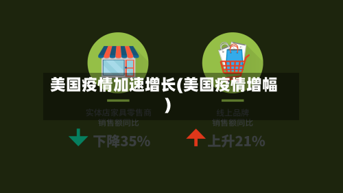 美国疫情加速增长(美国疫情增幅)