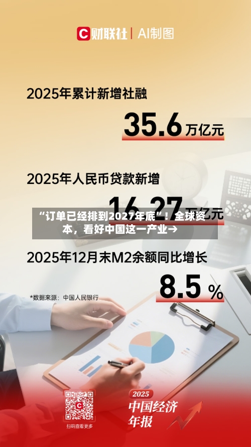 “订单已经排到2027年底”！全球资本，看好中国这一产业→-第3张图片