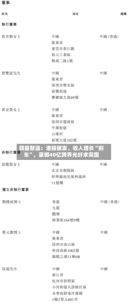 领益智造：港股破发	、收入增长“刹车”	，豪掷40亿跨界光纤求突围-第2张图片