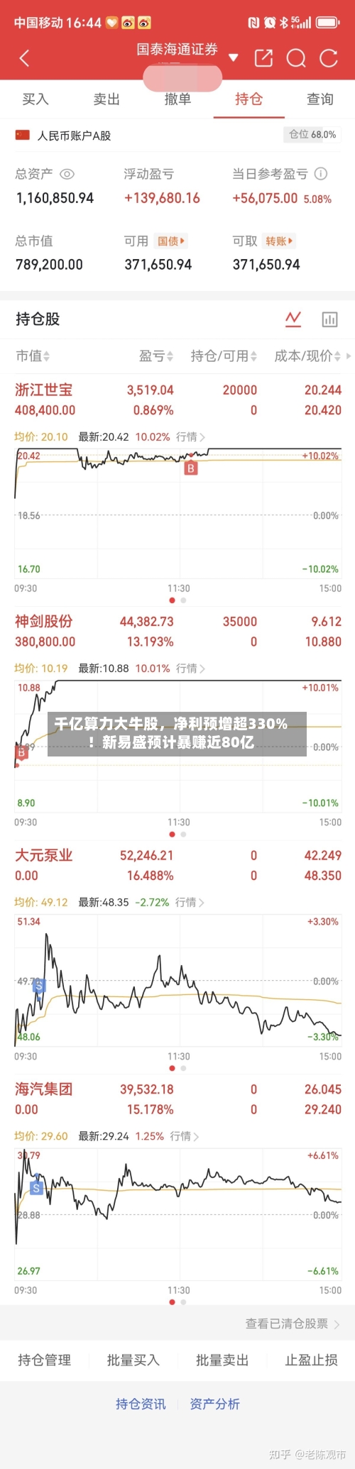 千亿算力大牛股，净利预增超330%！新易盛预计暴赚近80亿-第2张图片