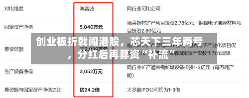创业板折戟闯港股，芯天下三年两亏，分红后再募资“补流”-第2张图片