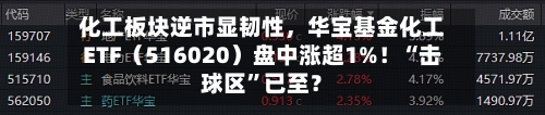 化工板块逆市显韧性，华宝基金化工ETF（516020）盘中涨超1%！“击球区”已至？-第2张图片