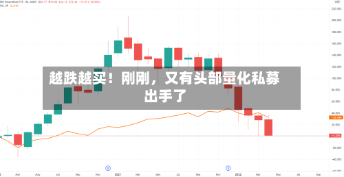 越跌越买！刚刚，又有头部量化私募出手了-第2张图片