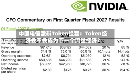 中国电信激辩Token经营：Token经济会不会成为下一个流量经济？-第2张图片