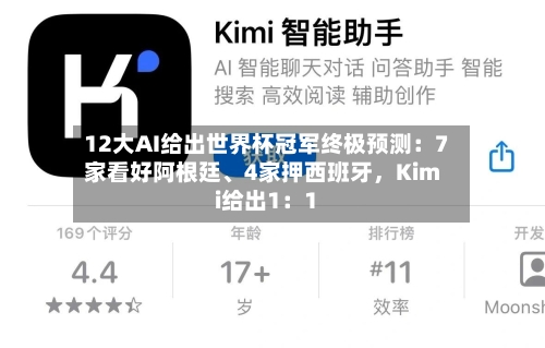 12大AI给出世界杯冠军终极预测：7家看好阿根廷、4家押西班牙	，Kimi给出1：1-第3张图片