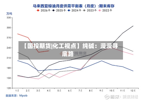 【国投期货|化工视点】纯碱：漫漫寻底路-第3张图片