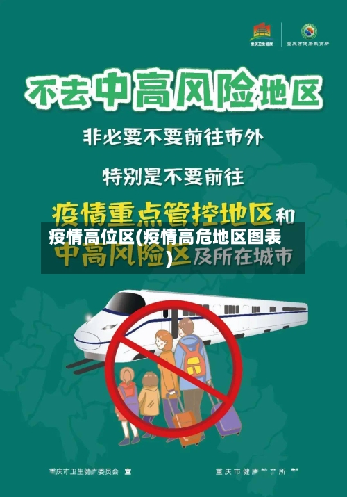疫情高位区(疫情高危地区图表)