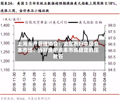 上海资产管理协会：坚定看好中国资本市场、当好维护资本市场稳定的压舱石-第3张图片