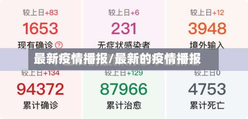 最新疫情播报/最新的疫情播报