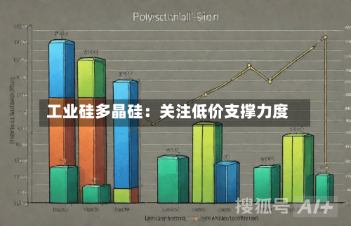 工业硅多晶硅：关注低价支撑力度