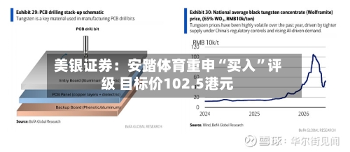 美银证券：安踏体育重申“买入”评级 目标价102.5港元-第2张图片
