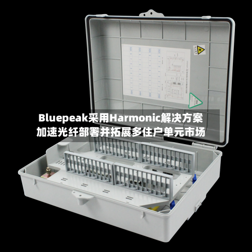 Bluepeak采用Harmonic解决方案加速光纤部署并拓展多住户单元市场-第2张图片