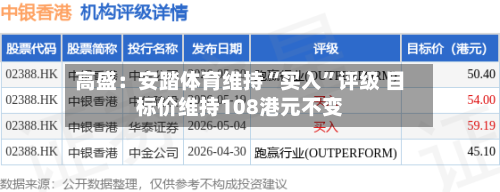 高盛：安踏体育维持“买入	”评级 目标价维持108港元不变-第2张图片