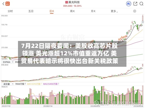 7月22日隔夜要闻:美股收高芯片股领涨 美光涨超12%市值重返万亿 美贸易代表暗示将很快出台新关税政策-第2张图片