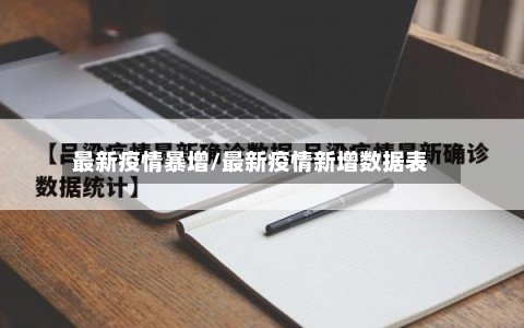 最新疫情暴增/最新疫情新增数据表