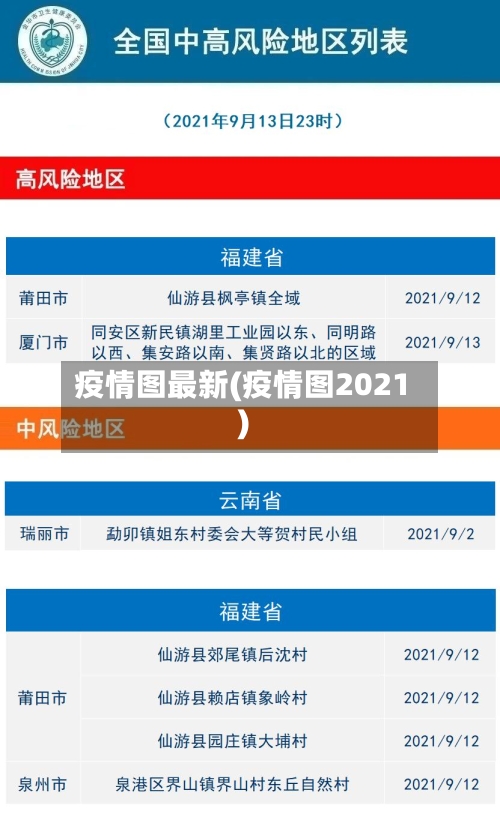 疫情图最新(疫情图2021)-第2张图片