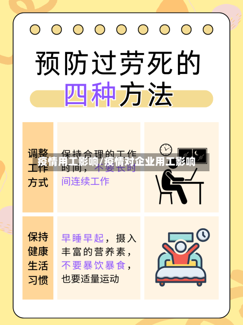 疫情用工影响/疫情对企业用工影响