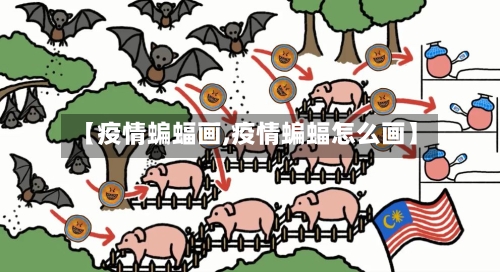 【疫情蝙蝠画,疫情蝙蝠怎么画】-第2张图片