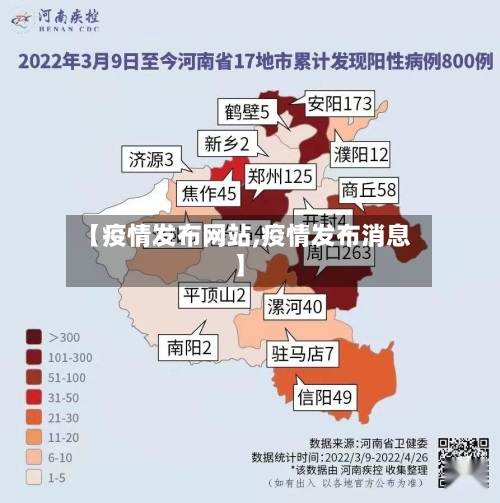 【疫情发布网站,疫情发布消息】