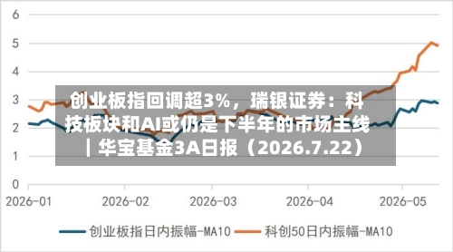 创业板指回调超3%，瑞银证券：科技板块和AI或仍是下半年的市场主线｜华宝基金3A日报（2026.7.22）