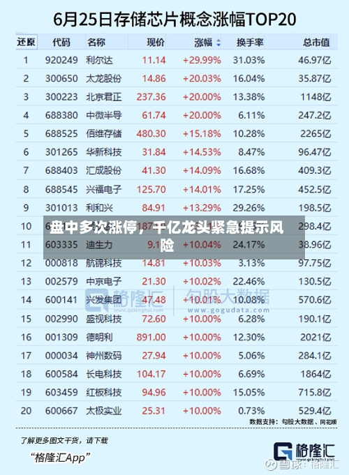 盘中多次涨停，千亿龙头紧急提示风险-第2张图片
