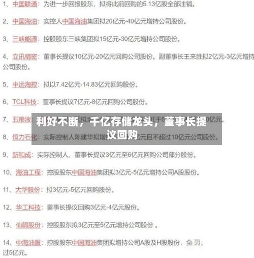 利好不断，千亿存储龙头，董事长提议回购-第2张图片