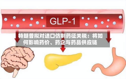 特朗普拟对进口仿制药征关税：将如何影响药价、药企与药品供应链-第3张图片