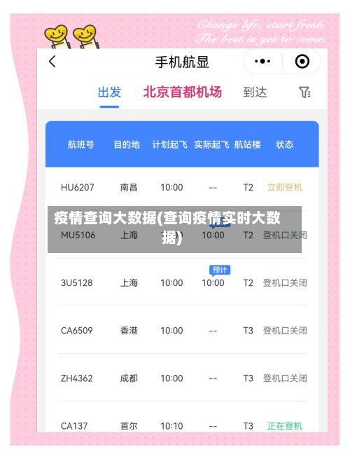 疫情查询大数据(查询疫情实时大数据)-第3张图片