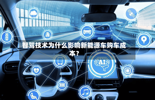 智驾技术为什么影响新能源车购车成本？