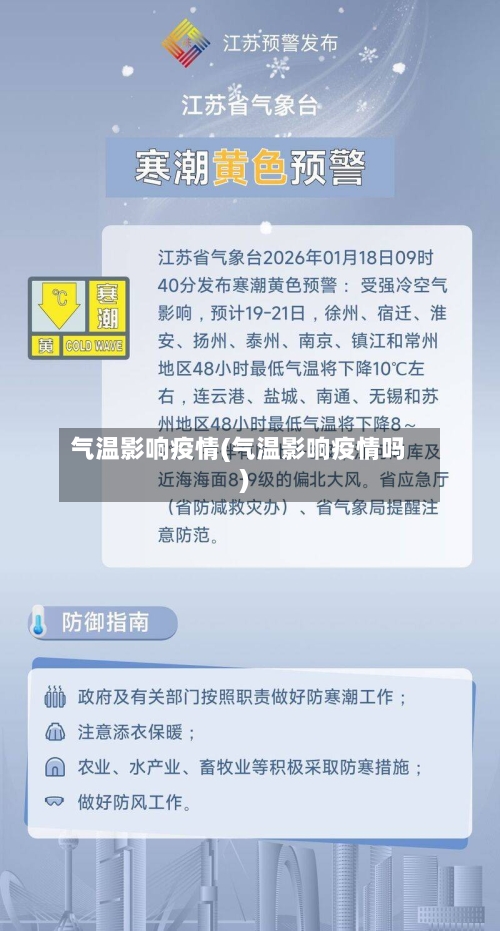 气温影响疫情(气温影响疫情吗)-第2张图片