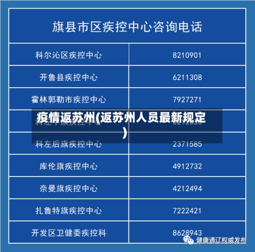 疫情返苏州(返苏州人员最新规定)-第2张图片
