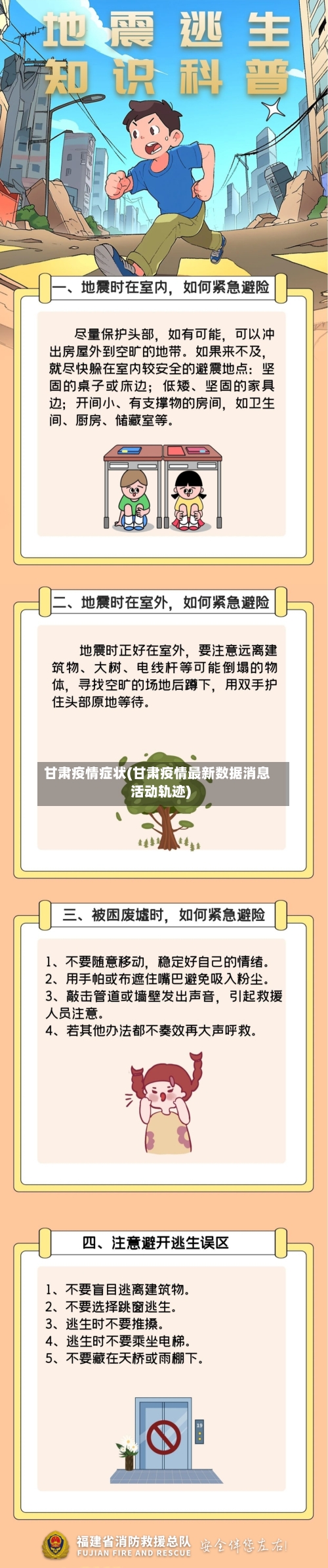 甘肃疫情症状(甘肃疫情最新数据消息活动轨迹)