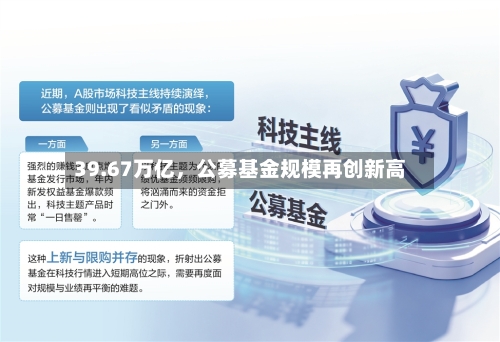 39.67万亿，公募基金规模再创新高-第2张图片