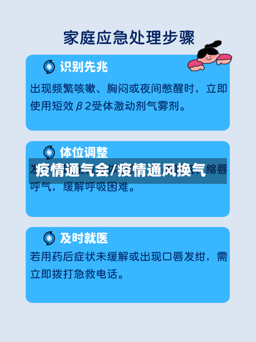 疫情通气会/疫情通风换气-第2张图片