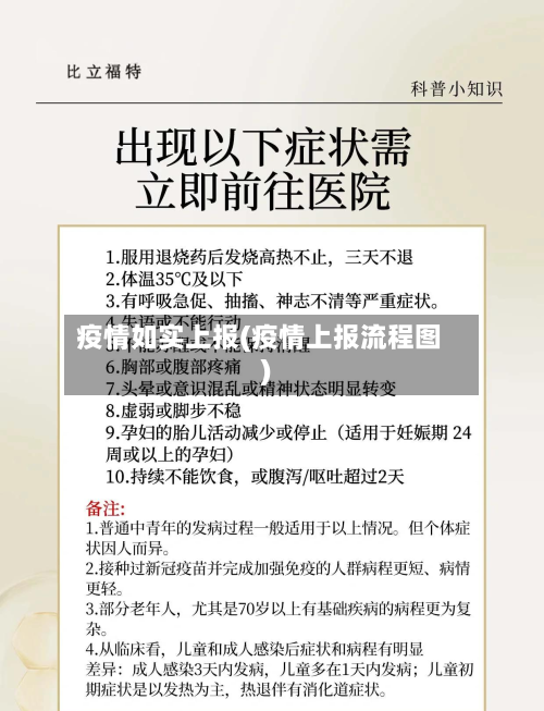 疫情如实上报(疫情上报流程图)