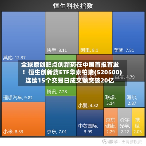 全球原创靶点创新药在中国首报首发!恒生创新药ETF华泰柏瑞(520500)连续15个交易日成交额突破20亿-第2张图片